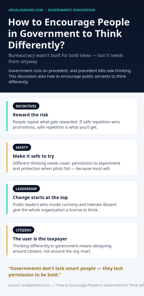 Infographic: How to Encourage People in Government to Think Differently?