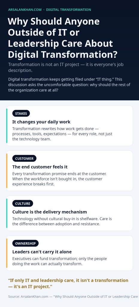 Infographic: Why Should Anyone Outside of IT or Leadership Care About Digital Transformation?