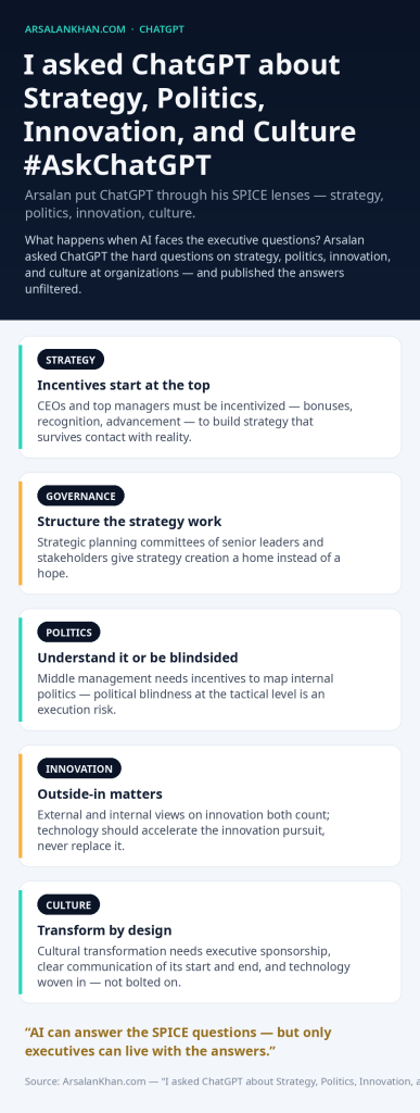 Infographic: I asked ChatGPT about Strategy, Politics, Innovation, and Culture #AskChatGPT
