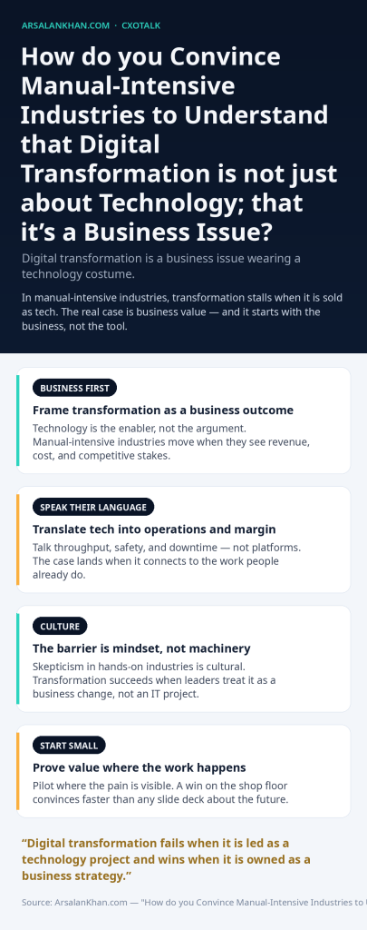 Infographic: How do you Convince Manual-Intensive Industries to Understand that Digital Transformation is not just about Technology; that's a Business Issue?