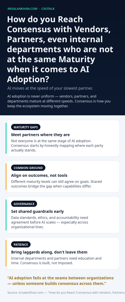 Infographic: How do you Reach Consensus with Vendors, Partners, even internal departments who are not at the same Maturity when it comes to AI Adoption?