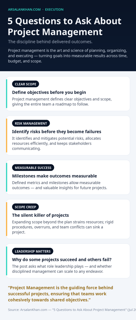 Infographic: 5 Questions to Ask About Project Management