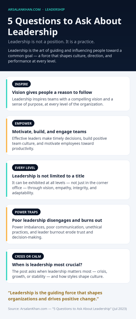 Infographic: 5 Questions to Ask About Leadership