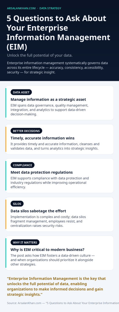 Infographic: 5 Questions to Ask About Your Enterprise Information Management (EIM)