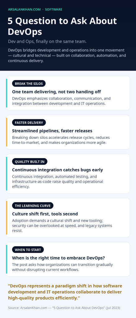 Infographic: 5 Question to Ask About DevOps