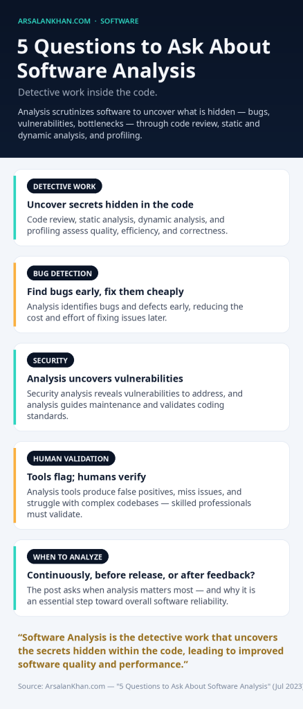 Infographic: 5 Questions to Ask About Software Analysis