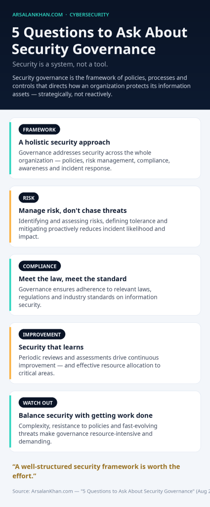 Infographic: 5 Questions to Ask About Security Governance