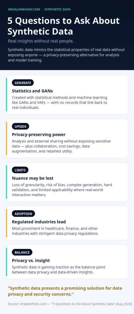 Infographic: 5 Questions to Ask About Synthetic Data
