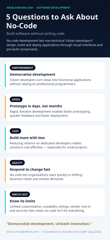 Infographic: 5 Questions to Ask About No-Code