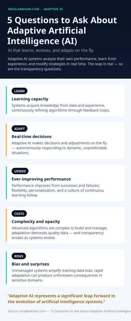Infographic: 5 Questions to Ask About Adaptive Artificial Intelligence (AI)