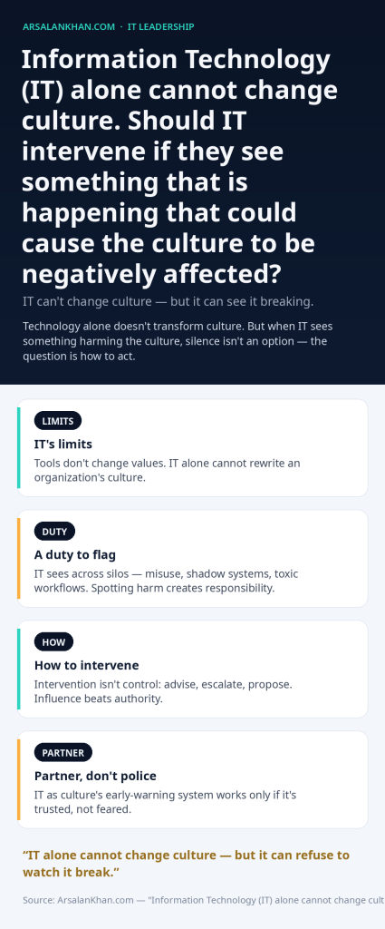 Infographic: Information Technology (IT) alone cannot change culture. Should IT intervene if they see something that is happening that could cause the culture to be negatively affected?