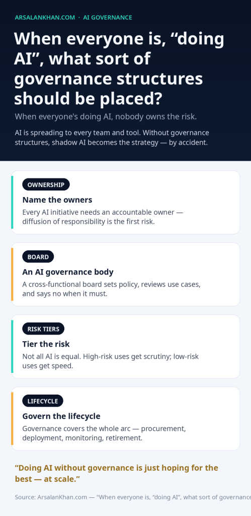 Infographic: When everyone is, "doing AI", what sort of governance structures should be placed?
