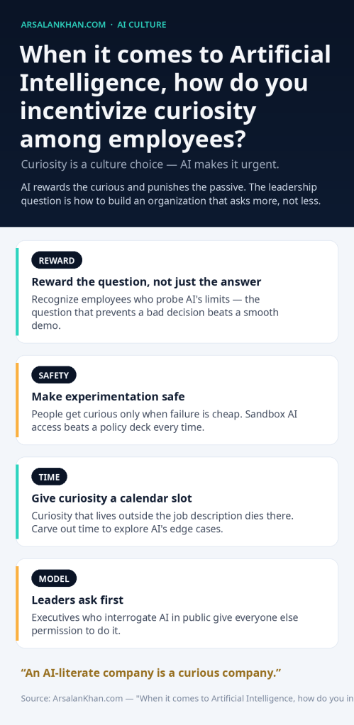 Infographic: When it comes to Artificial Intelligence, how do you incentivize curiosity among employees?