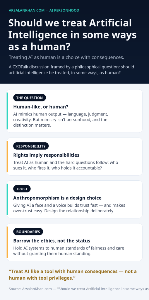 Infographic: Should we treat Artificial Intelligence in some ways as a human?