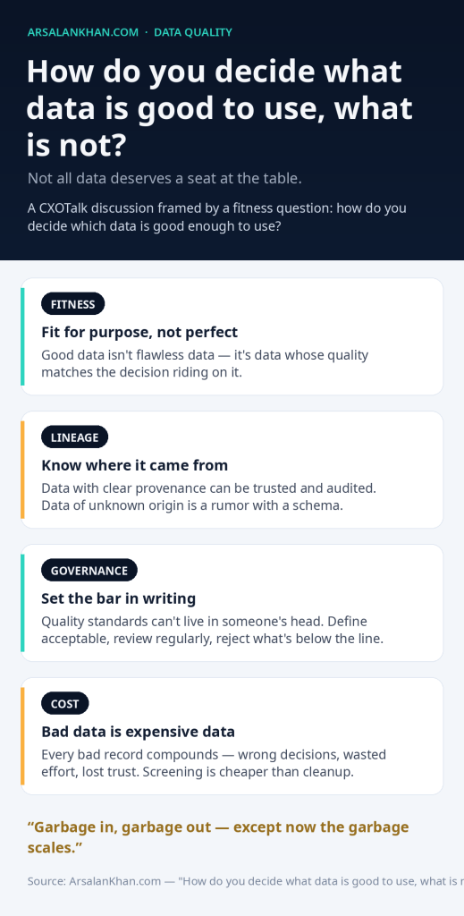 Infographic: How do you decide what data is good to use, what is not?