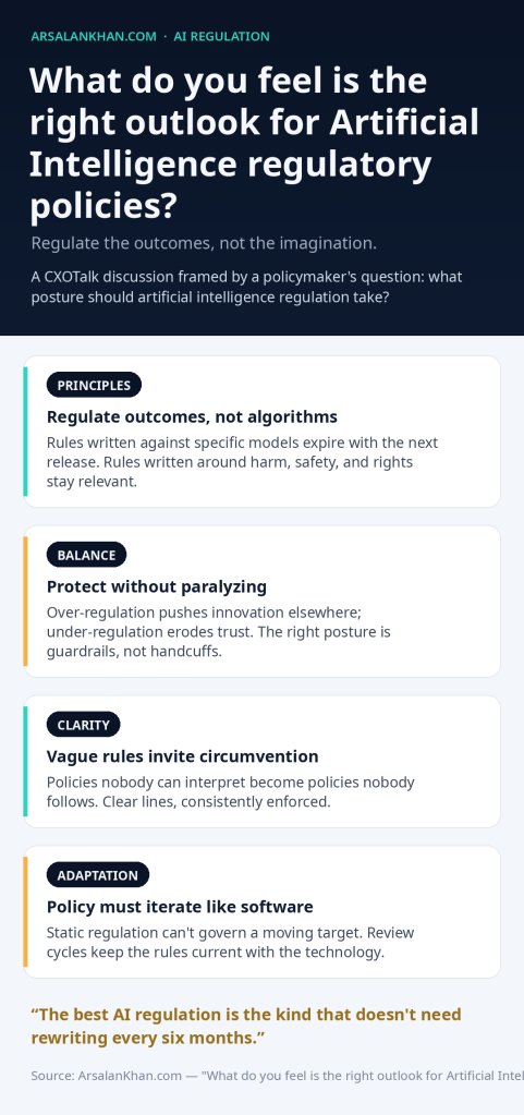 Infographic: What do you feel is the right outlook for Artificial Intelligence regulatory policies?