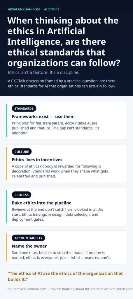 Infographic: When thinking about the ethics in Artificial Intelligence, are there ethical standards that organizations can follow?