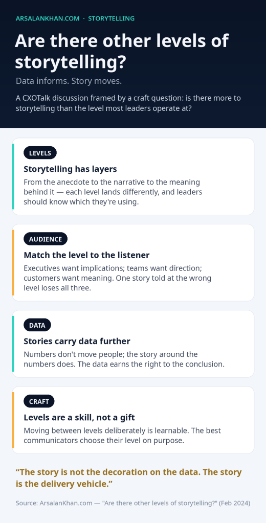Infographic: Are there other levels of storytelling?