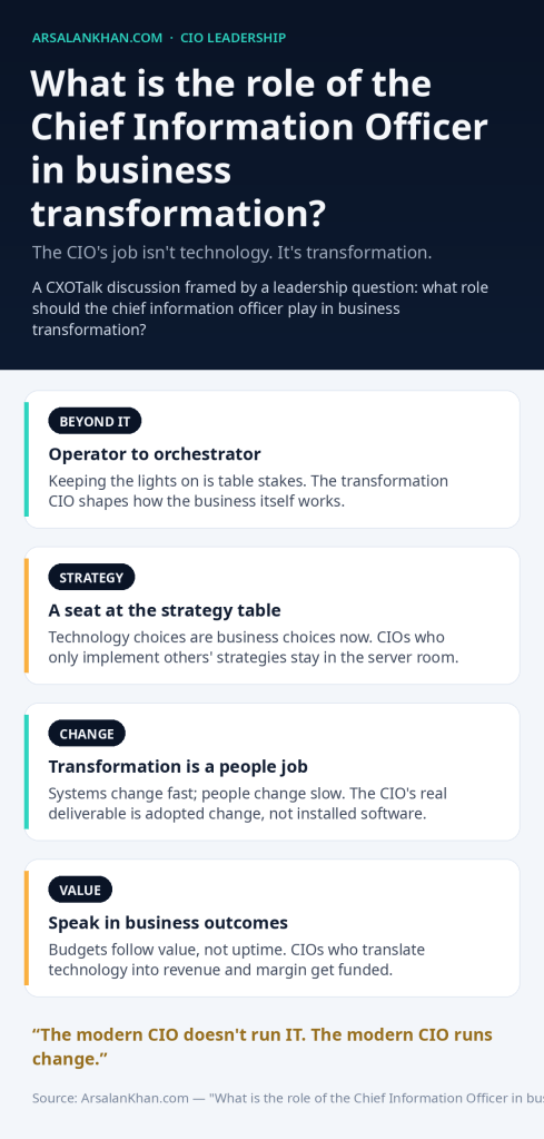 Infographic: What is the role of the Chief Information Officer in business transformation?