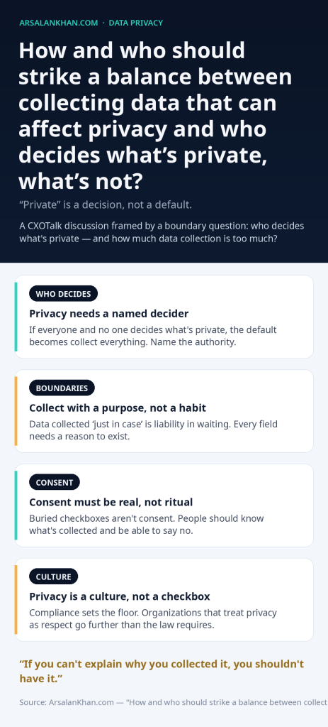 Infographic: How and who should strike a balance between collecting data that can affect privacy and who decides what's private, what's not?