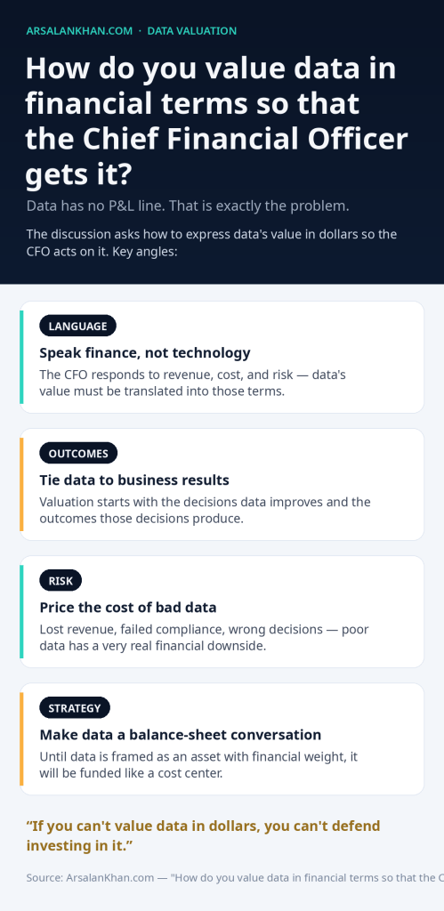 Infographic: How do you value data in financial terms so that the Chief Financial Officer gets it?