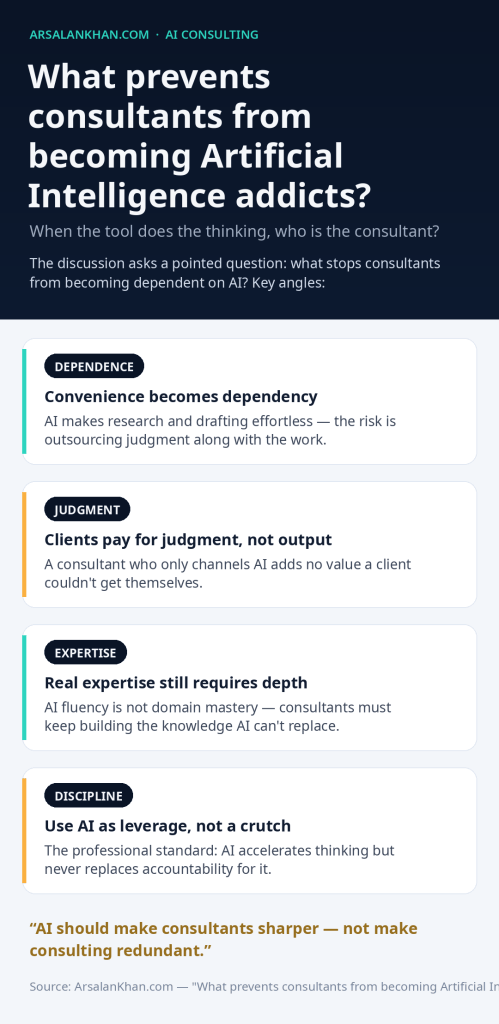 Infographic: What prevents consultants from becoming Artificial Intelligence addicts?