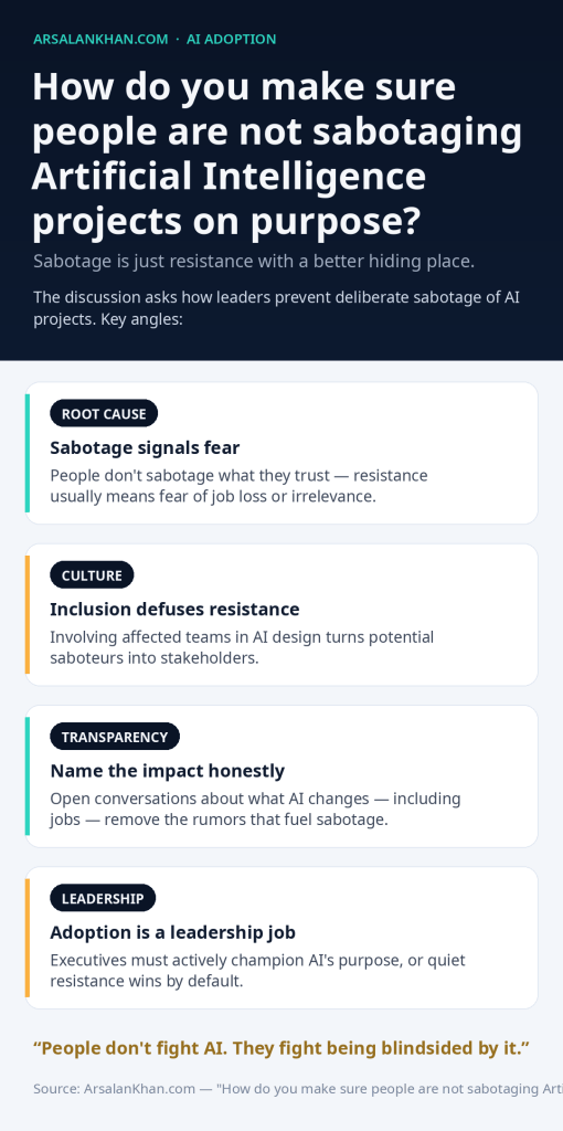 Infographic: How do you make sure people are not sabotaging Artificial Intelligence projects on purpose?