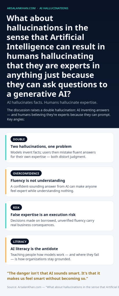 Infographic: What about hallucinations in the sense that Artificial Intelligence can result in humans hallucinating that they are experts in anything just because they can ask questions to a generative AI?
