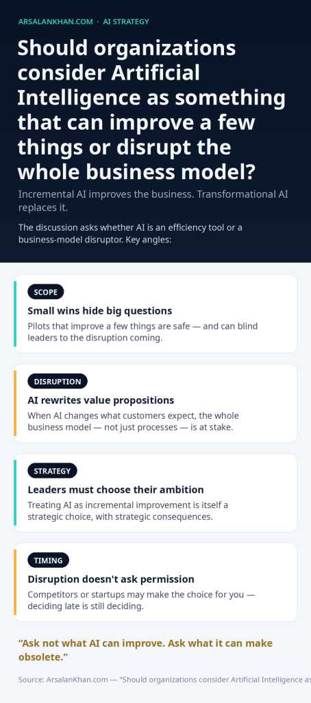 Infographic: Should organizations consider Artificial Intelligence as something that can improve a few things or disrupt the whole business model?
