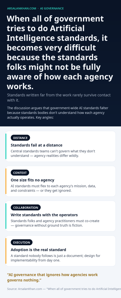 Infographic: When all of government tries to do Artificial Intelligence standards, it becomes very difficult because the standards folks might not be fully aware of how each agency works.