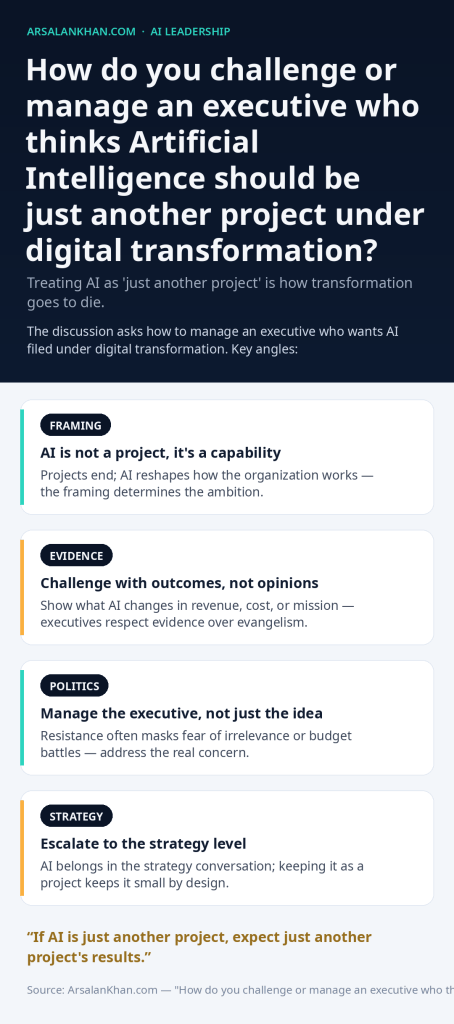 Infographic: How do you challenge or manage an executive who thinks Artificial Intelligence should be just another project under digital transformation?