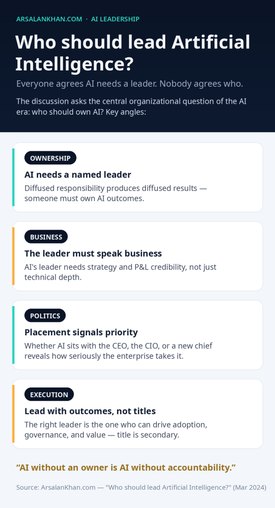 Infographic: Who should lead Artificial Intelligence?