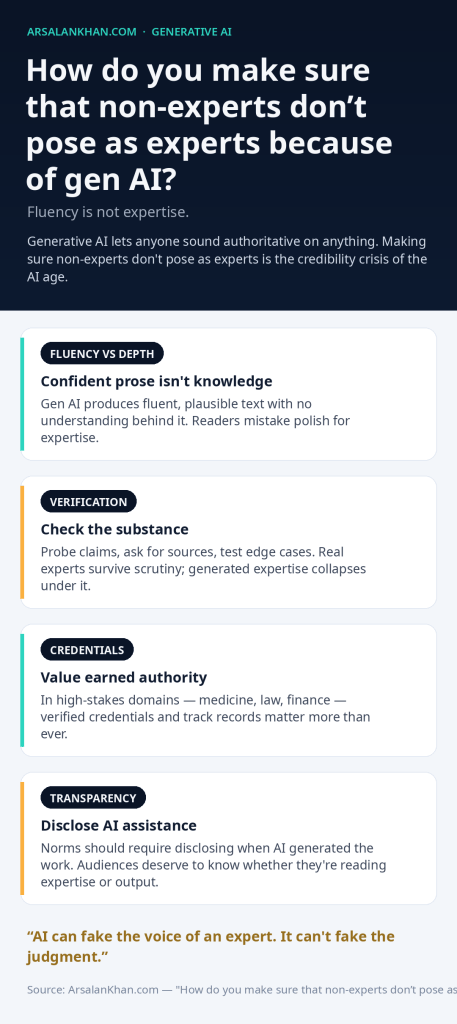 Infographic: How do you make sure that non-experts don't pose as experts because of gen AI?