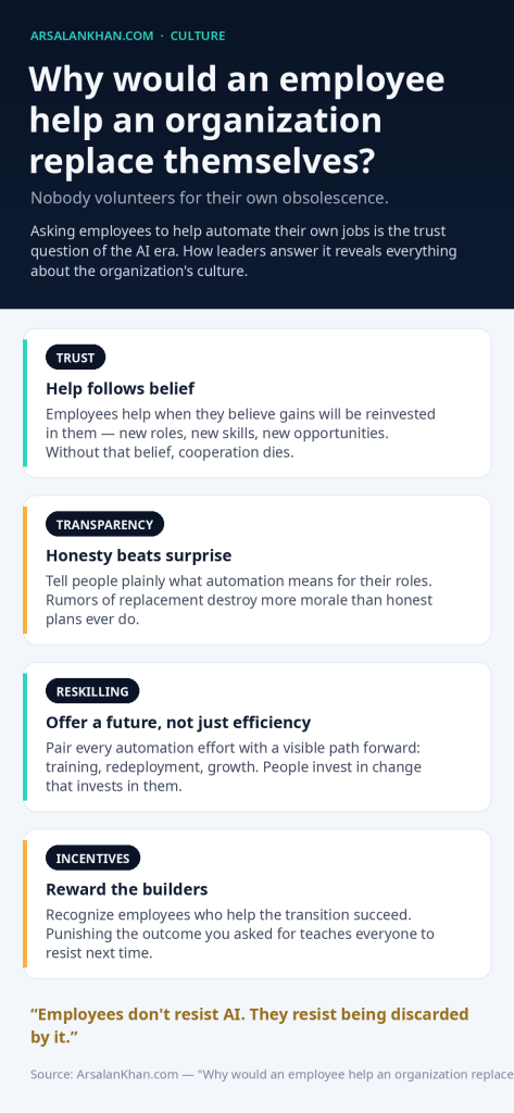 Infographic: Why would an employee help an organization replace themselves?