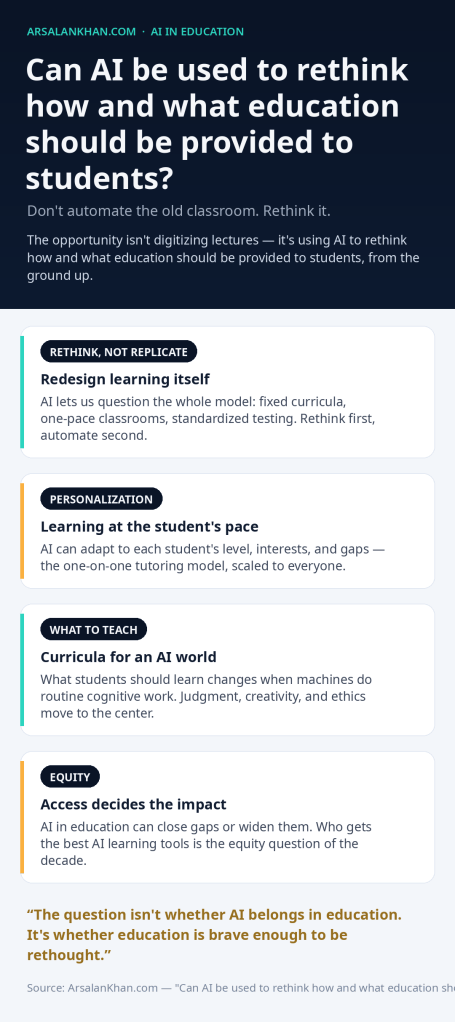 Infographic: Can AI be used to rethink how and what education should be provided to students?