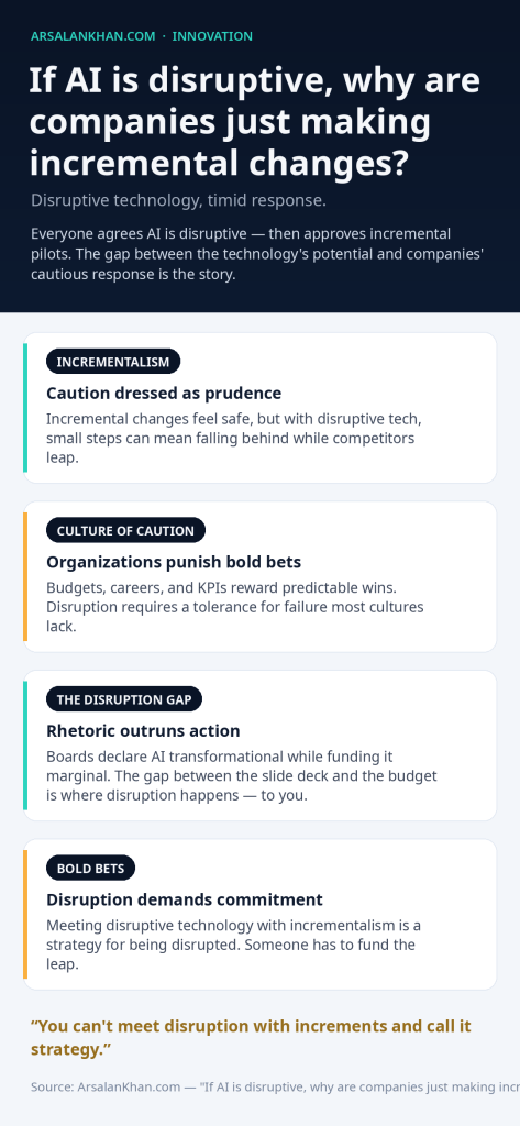Infographic: If AI is disruptive, why are companies just making incremental changes?