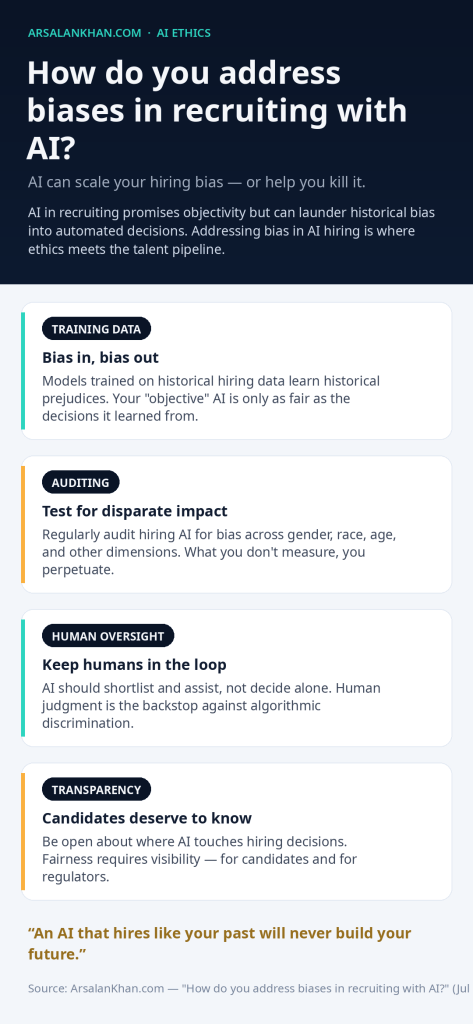 Infographic: How do you address biases in recruiting with AI?
