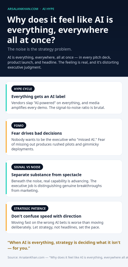 Infographic: Why does it feel like AI is everything, everywhere all at once?