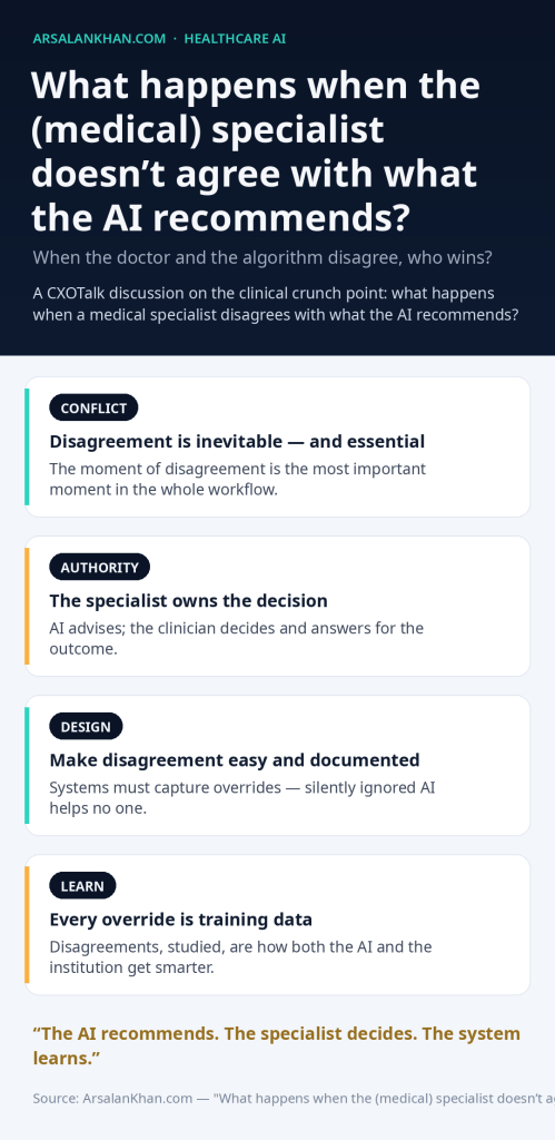 Infographic: What happens when the (medical) specialist doesn't agree with what the AI recommends?