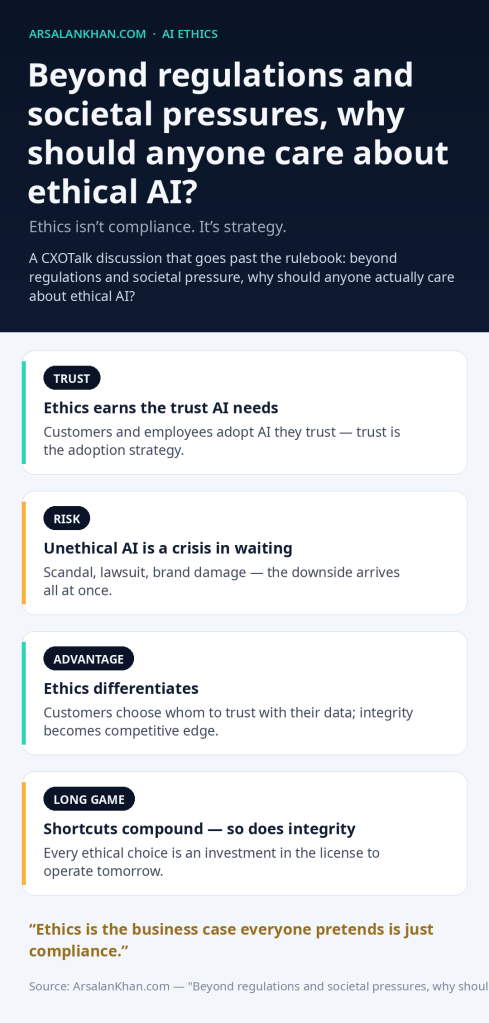 Infographic: Beyond regulations and societal pressures, why should anyone care about ethical AI?