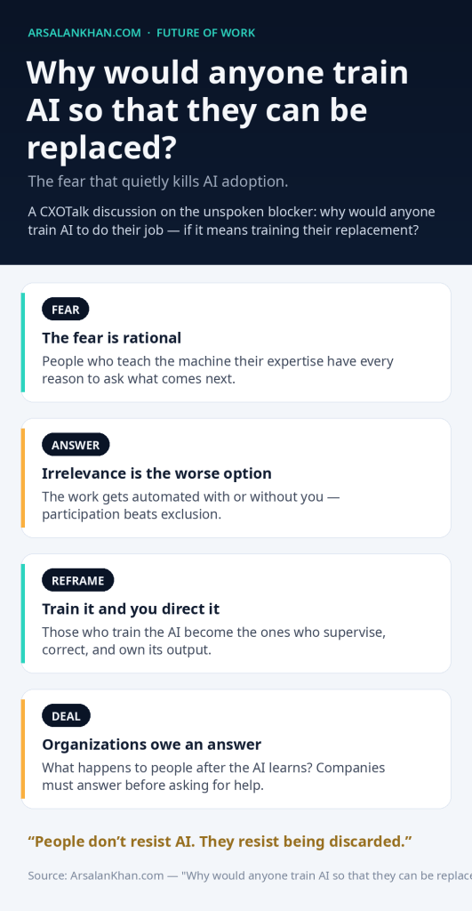 Infographic: Why would anyone train AI so that they can be replaced?