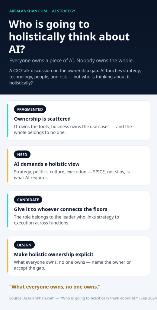 Infographic: Who is going to holistically think about AI?