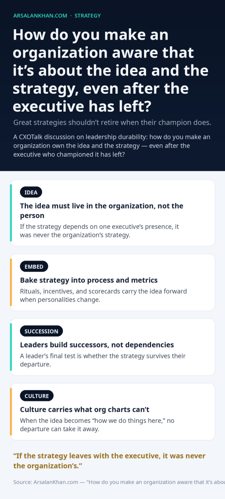 Infographic: How do you make an organization aware that it's about the idea and the strategy, even after the executive has left?