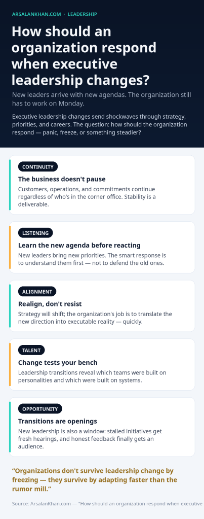 Infographic: How should an organization respond when executive leadership changes?