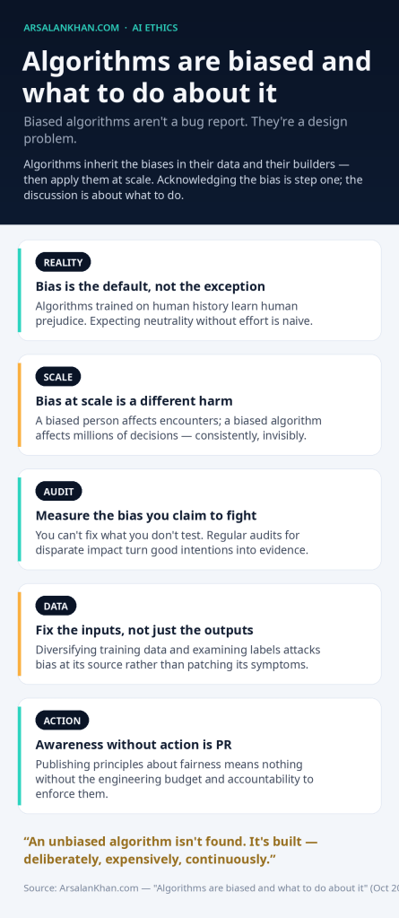 Infographic: Algorithms are biased and what to do about it