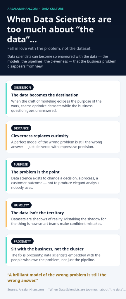 Infographic: When Data Scientists are too much about "the data"...
