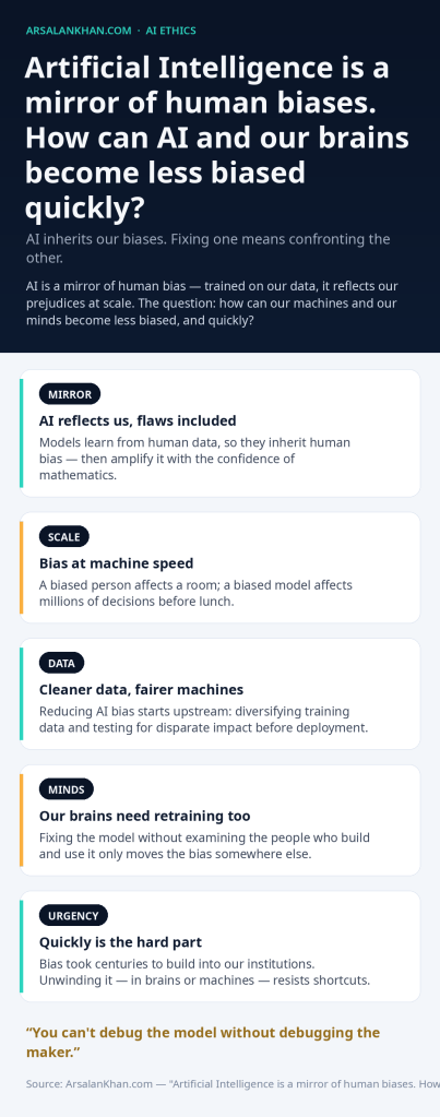 Infographic: Artificial Intelligence is a mirror of human biases. How can AI and our brains become less biased quickly?
