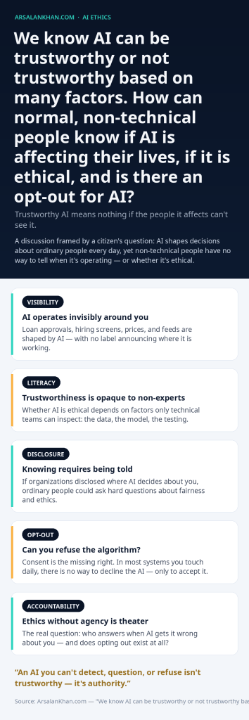 Infographic: We know AI can be trustworthy or not trustworthy based on many factors. How can normal, non-technical people know if AI is affecting their lives, if it is ethical, and is there an opt-out for AI?