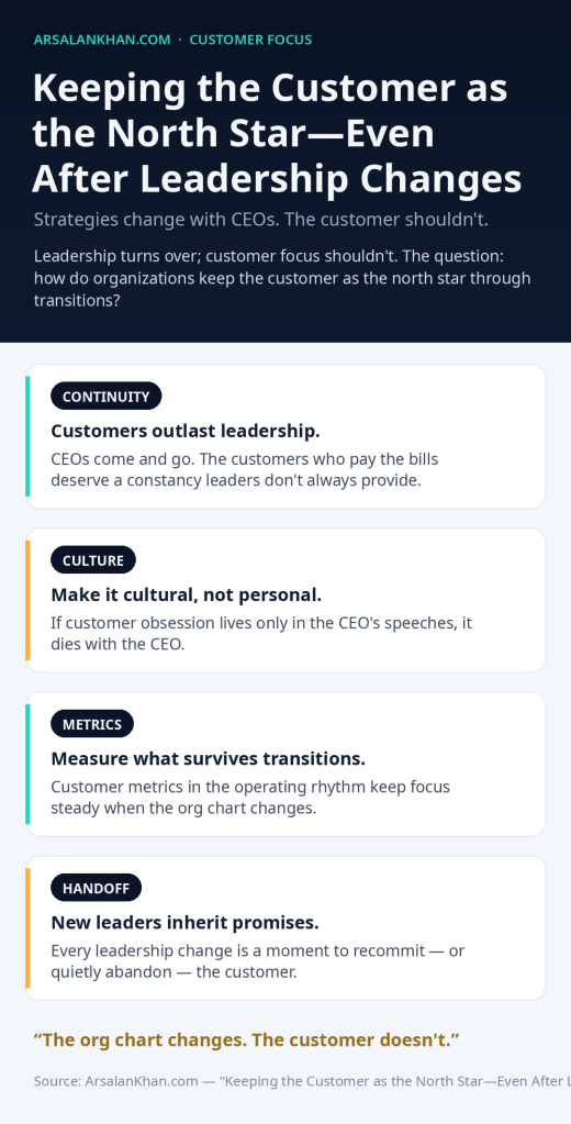 Infographic: Keeping the Customer as the North Star—Even After Leadership Changes