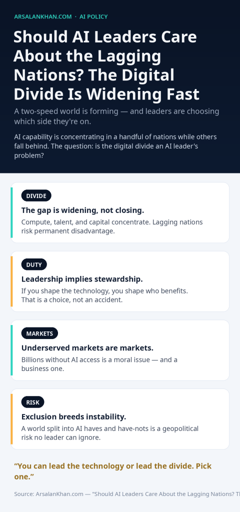 Infographic: Should AI Leaders Care About the Lagging Nations? The Digital Divide Is Widening Fast